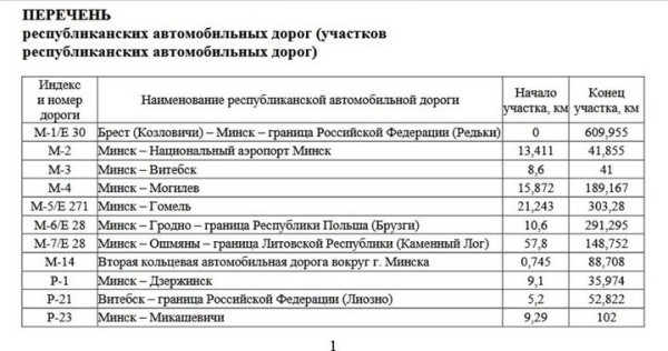 Минтранс освободил грузовики от летних ограничений на платных трассах Беларуси Минтранс освободил грузовики от летних ограничений на платных трассах Беларуси