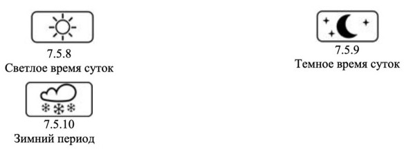 Новые ПДД. Напоминалка про требования к автомобилям и новые знаки Новые ПДД. Напоминалка про требования к автомобилям и новые знаки