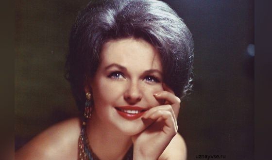 Самые красивые актрисы СССР Самые красивые актрисы СССР