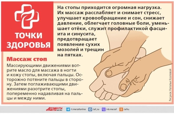 Все болезни от нервов. Можно ли заболеть от «плохих» мыслей? Все болезни от нервов. Можно ли заболеть от «плохих» мыслей?