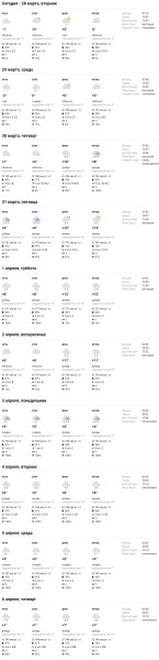 Будет ли «Хавьер»: МЧС и Белгидромет предупредили о погодной опасности Будет ли «Хавьер»: МЧС и Белгидромет предупредили о погодной опасности