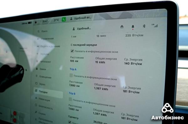«Всё было зря». Мнение владельца Tesla Model 3 «Всё было зря». Мнение владельца Tesla Model 3