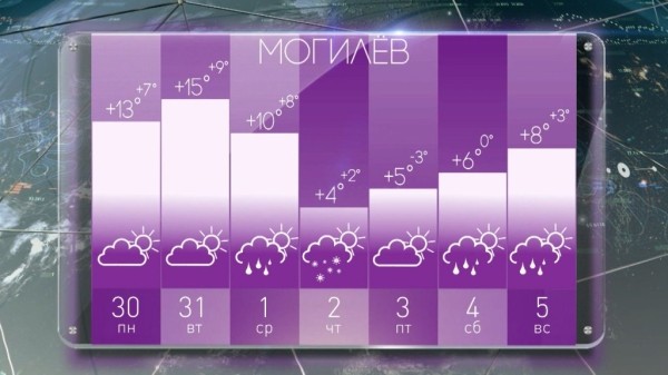Осень на предстоящей неделе приготовила белорусам погодные сюрпризы Осень на предстоящей неделе приготовила белорусам погодные сюрпризы