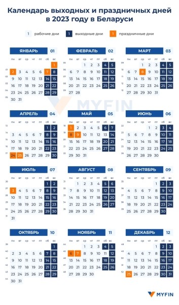 В ноябре белорусов ждут длинные выходные: как будем отдыхать и когда придется отрабатывать