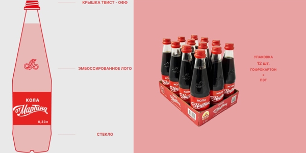 «Кола от Мартина классическая» изымается из продажи в Беларуси «Кола от Мартина классическая» изымается из продажи в Беларуси