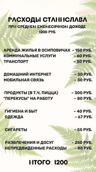 «Я дал себе время погулять и не думать о накоплениях». О своем бюджете рассказал молодой специалист лесного хозяйства «Я дал себе время погулять и не думать о накоплениях». О своем бюджете рассказал молодой специалист лесного хозяйства
