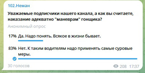 Как собрать штрафов на 160 рублей за минуту. «Видеоурок» от водителя Audi Как собрать штрафов на 160 рублей за минуту. «Видеоурок» от водителя Audi